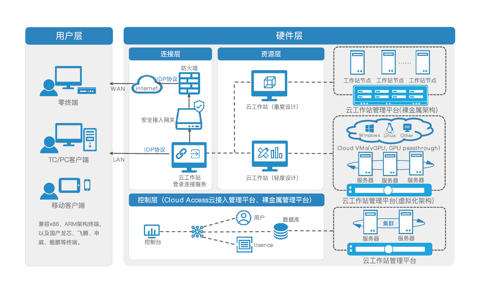 211671604111792146.jpg 2022-1103雷風科技綜合畫冊-Q單頁分割-56.jpg